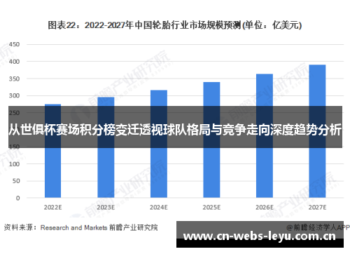 从世俱杯赛场积分榜变迁透视球队格局与竞争走向深度趋势分析