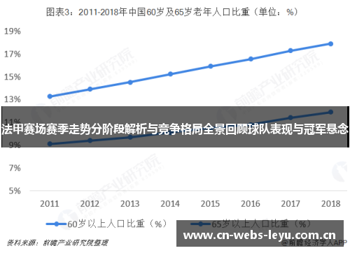 法甲赛场赛季走势分阶段解析与竞争格局全景回顾球队表现与冠军悬念