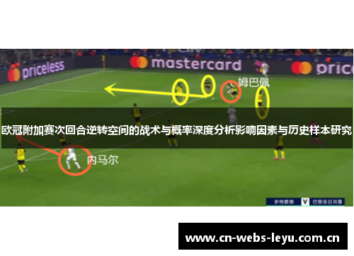 欧冠附加赛次回合逆转空间的战术与概率深度分析影响因素与历史样本研究